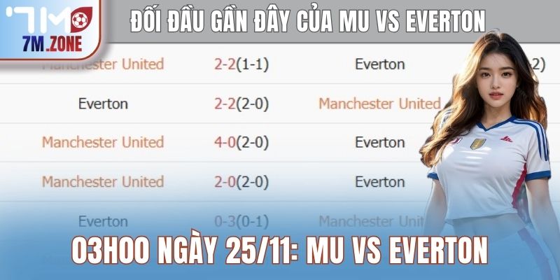 03h00 ngày 25/11: MU vs Everton – Lịch sử đối đầu