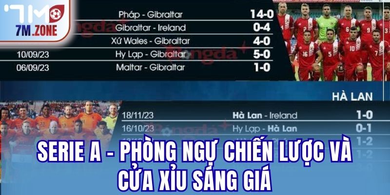 Serie A – Phòng ngự chiến lược và cửa xỉu sáng giá