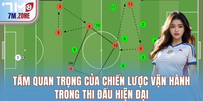 Tầm quan trọng của chiến lược vận hành trong thi đấu hiện đại